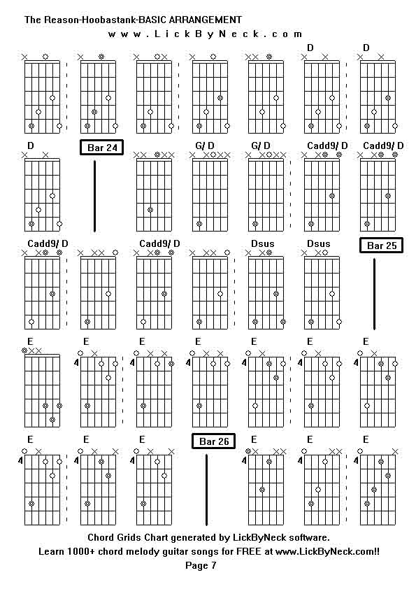 Chord Grids Chart of chord melody fingerstyle guitar song-The Reason-Hoobastank-BASIC ARRANGEMENT,generated by LickByNeck software.